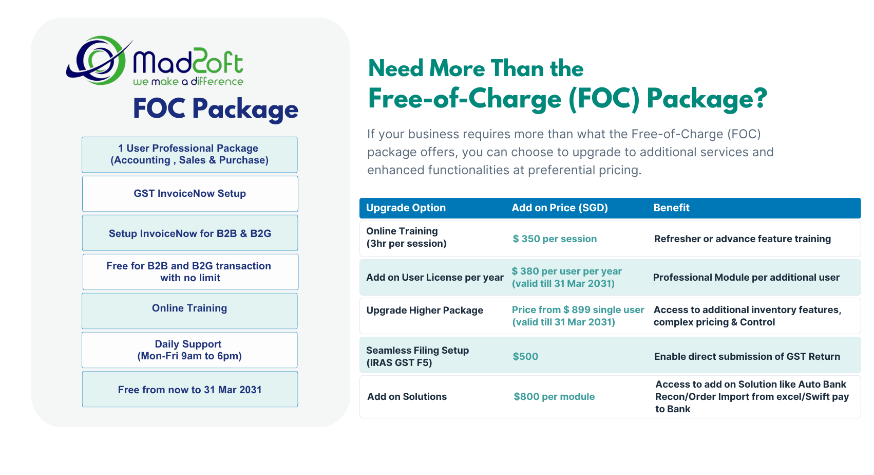 MadSoft Banner