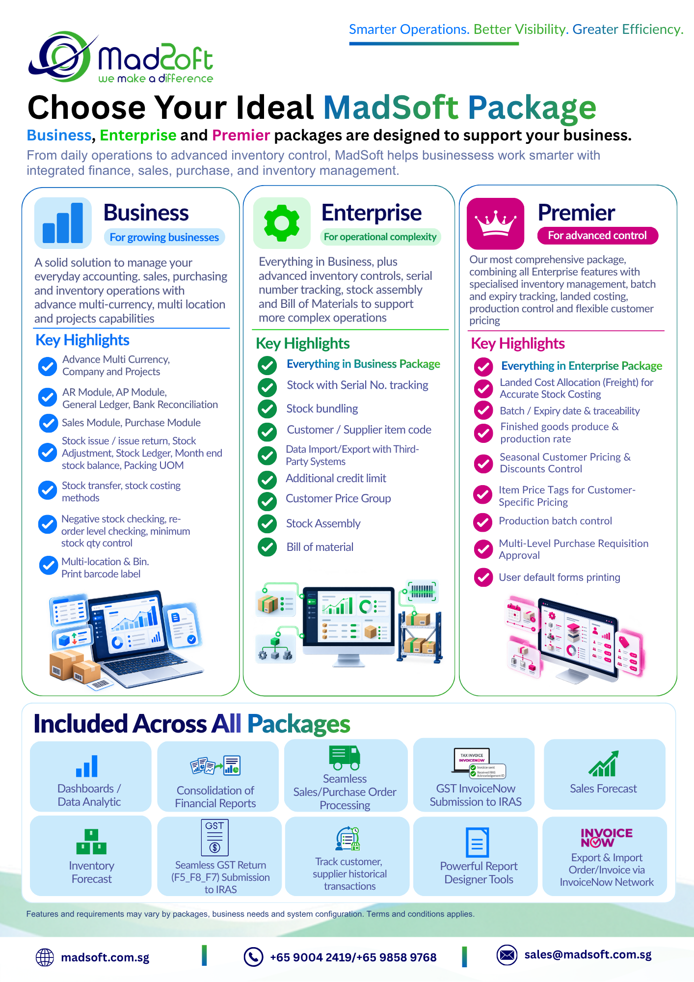 Business_Enterprise_Premier