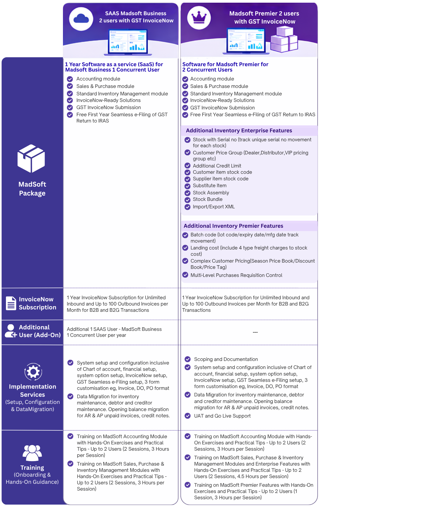 MadSoft Banner